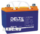 Аккумулятор для ИБП Delta GX 12-33 Xpert